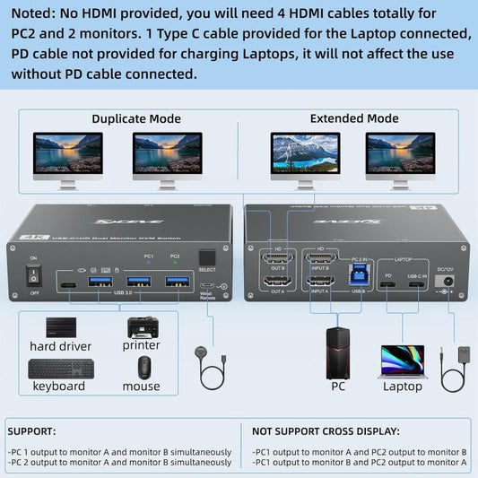 KVEVE KC-KVM202CH USB 3.0 Dual Monitor 4K 60Hz KVM Switch UK Plug - Switch by KVEVE | Online Shopping UK | buy2fix