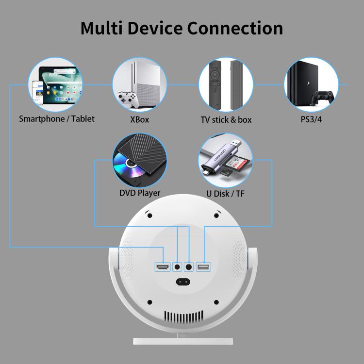 5G Dual-Band 4K High-Definition Intelligent Ball Android Projector(EU Plug) - LED Projector by buy2fix | Online Shopping UK | buy2fix