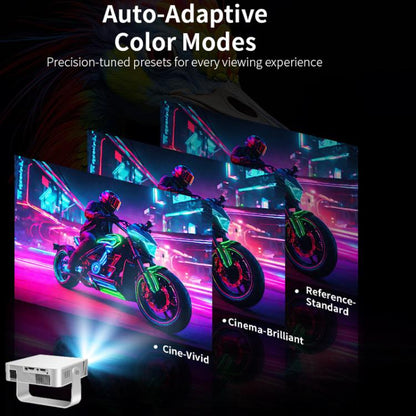360 Degree Wireless Micro Android Projector(AU Plug) - LED Projector by buy2fix | Online Shopping UK | buy2fix