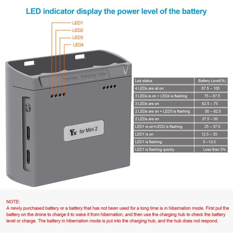 For DJI Mini 2 SE/Mini 2/Mini 4K YX Charger 2-way Battery Charging Hub(Gray) - Other by YX | Online Shopping UK | buy2fix