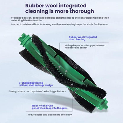 Main Brush For iRobot Roomba Combo Y0110/Q0120/Y0140/Q011 Robot Vacuum & Mop Replacement Parts - For iRobot Accessories by buy2fix | Online Shopping UK | buy2fix