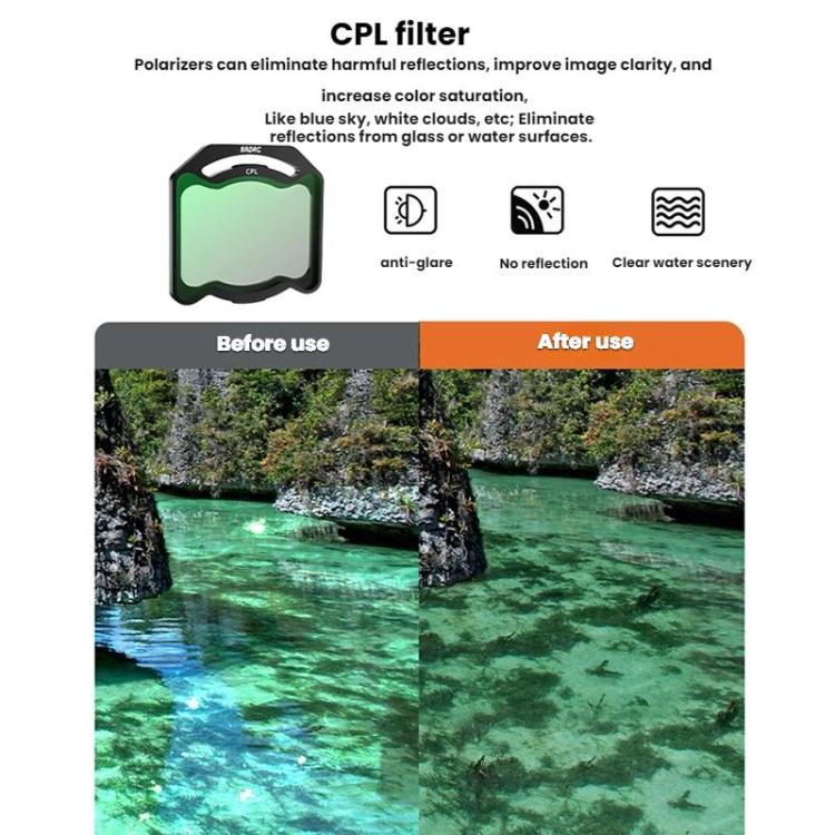For DJI O4 Air Unit Pro BRDRC Filter Accessories, Specification: CPL - Spark Lens Filter by BRDRC | Online Shopping UK | buy2fix