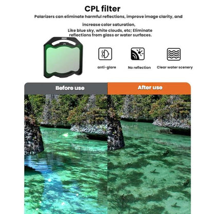 For DJI O4 Air Unit Pro BRDRC Filter Accessories, Specification: CPL - Spark Lens Filter by BRDRC | Online Shopping UK | buy2fix