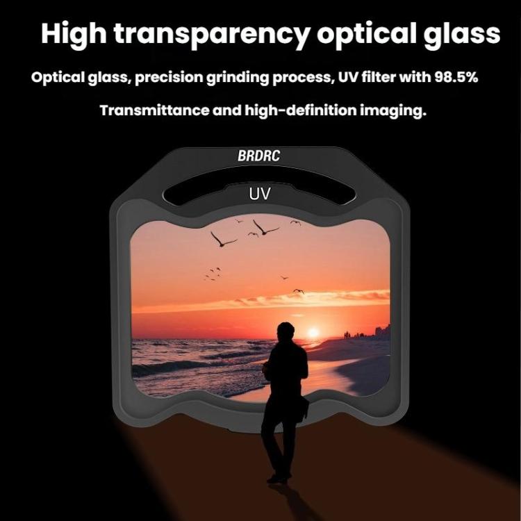 For DJI O4 Air Unit Pro BRDRC Filter Accessories, Specification: UV+CPL+ND16 - Spark Lens Filter by BRDRC | Online Shopping UK | buy2fix