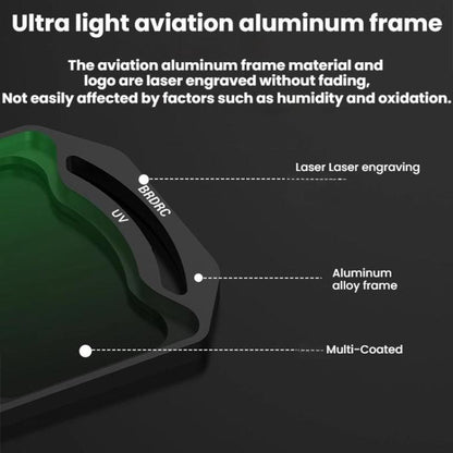 For DJI O4 Air Unit Pro BRDRC Filter Accessories, Specification: ND32 - Spark Lens Filter by BRDRC | Online Shopping UK | buy2fix