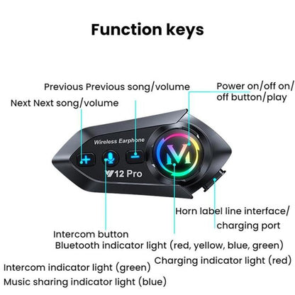 Motorcycle Helmet Waterproof Noise-reducing Headset(Hard Mic) - Motorcycle Walkie Talkie by buy2fix | Online Shopping UK | buy2fix