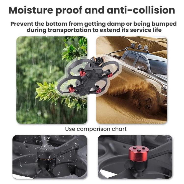 For DJI Avata 2 BRDRC Motor Dust Protection Cover Accessories, Specification: Motor Cover - Other by BRDRC | Online Shopping UK | buy2fix