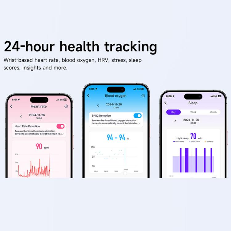 Dual PD Real-Time Heart Rate Blood Oxygen Real-Time Sleep Exercise Health Bracelet(Black) - Smart Wristbands by buy2fix | Online Shopping UK | buy2fix