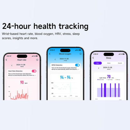 Dual PD Real-Time Heart Rate Blood Oxygen Real-Time Sleep Exercise Health Bracelet(White) - Smart Wristbands by buy2fix | Online Shopping UK | buy2fix