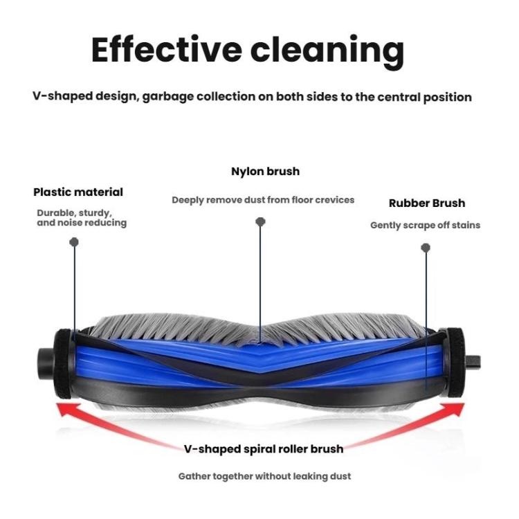 4pcs Side Brush For Ecovacs Deebot T50 PRO / T50 PRO OMNI / T50 MAX PRO OMNI / T50 OMNI Replacement Parts - For ECOVACS Accessories by buy2fix | Online Shopping UK | buy2fix