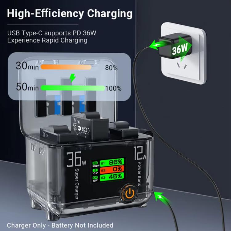CYNOVA Fast Charging Hub for DJI Osmo 360/Action 5 Pro/4/3 With 1.14 inch TFT LCD Display(Translucent) - Cable & Charger by CYNOVA | Online Shopping UK | buy2fix