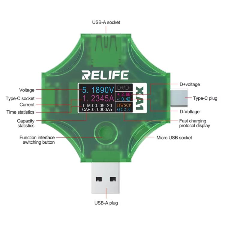 RELIFE XA1 Current Voltage Multifunctional Tester Mobile Phone Repair Current Voltage Testing Tool - Test Tools by RELIFE | Online Shopping UK | buy2fix