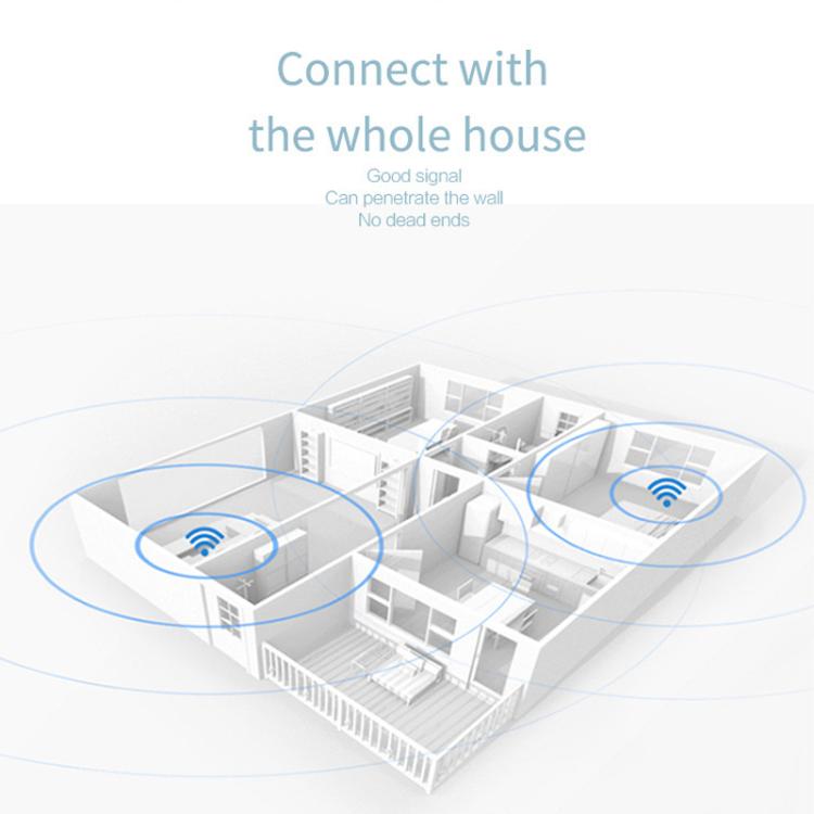 European Asian African Version 4G Wireless Plug Card Router LTE 4G Hotspot Mobile Router, EU Plug - Wireless Routers by buy2fix | Online Shopping UK | buy2fix