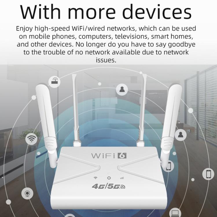 4G/5G WiFi Router Portable Plug Card Wireless Hotspot, EU Plug(White) - Wireless Routers by buy2fix | Online Shopping UK | buy2fix