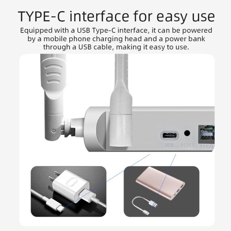 4G/5G WiFi Router Portable Plug Card Wireless Hotspot, EU Plug(White) - Wireless Routers by buy2fix | Online Shopping UK | buy2fix