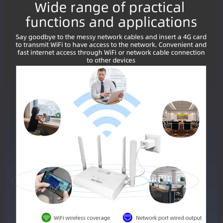 4G/5G WiFi Router Portable Plug Card Wireless Hotspot, EU Plug(White) - Wireless Routers by buy2fix | Online Shopping UK | buy2fix