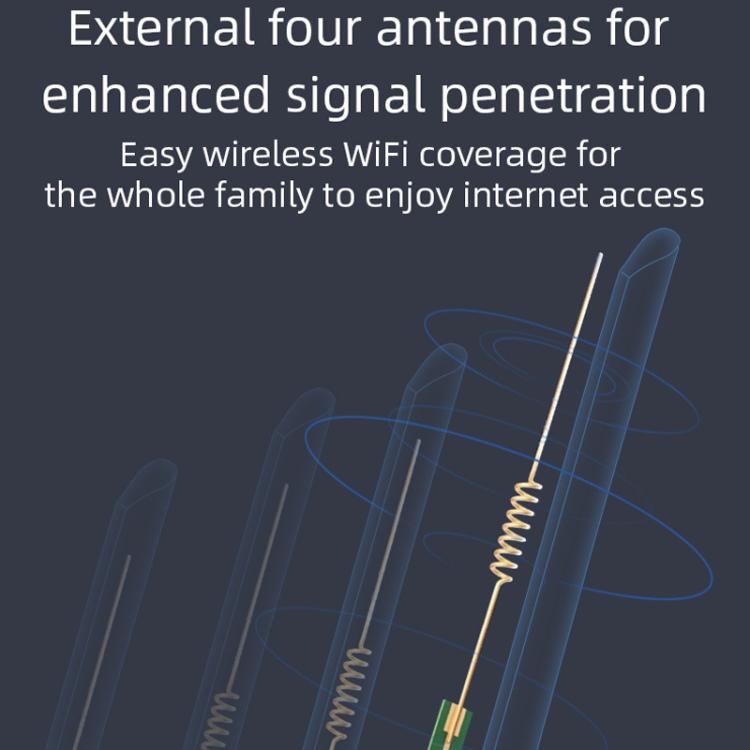 4G/5G WiFi Router Portable Plug Card Wireless Hotspot, EU Plug(White) - Wireless Routers by buy2fix | Online Shopping UK | buy2fix