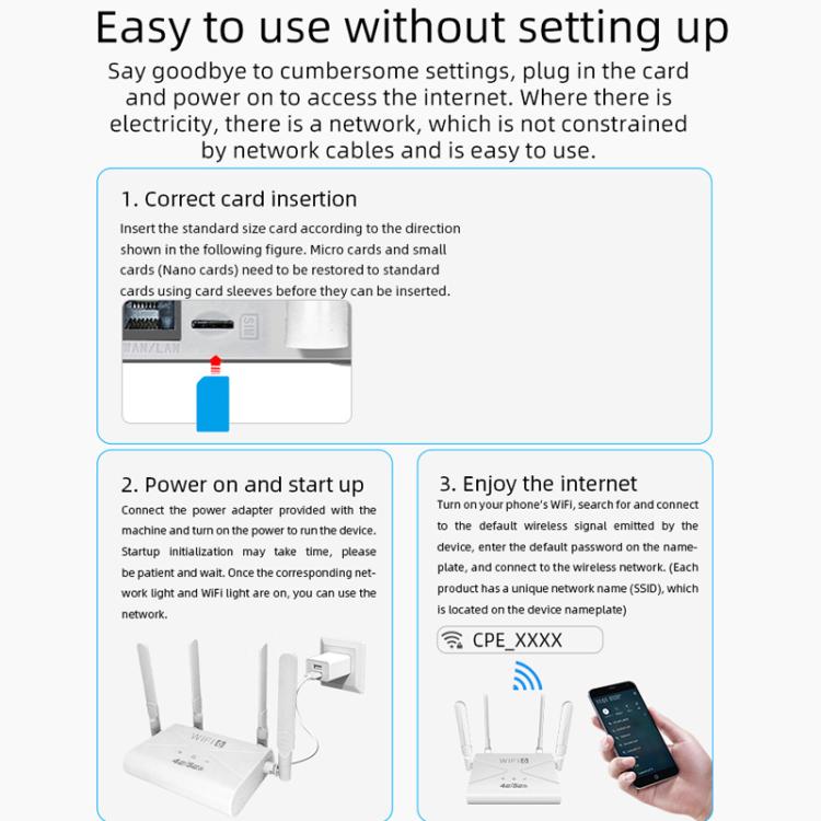 4G/5G WiFi Router Portable Plug Card Wireless Hotspot, EU Plug(White) - Wireless Routers by buy2fix | Online Shopping UK | buy2fix