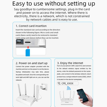 4G/5G WiFi Router Portable Plug Card Wireless Hotspot, EU Plug(White) - Wireless Routers by buy2fix | Online Shopping UK | buy2fix