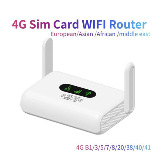 European/Asian /African Edition 4G Mini CPE Wireless SIM Card Router Portable WiFi Hotspot, EU Plug(White) - Wireless Routers by buy2fix | Online Shopping UK | buy2fix