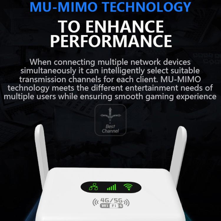 European/Asian /African Edition 4G Mini CPE Wireless SIM Card Router Portable WiFi Hotspot, EU Plug(White) - Wireless Routers by buy2fix | Online Shopping UK | buy2fix