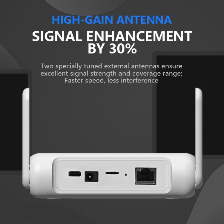 European/Asian /African Edition 4G Mini CPE Wireless SIM Card Router Portable WiFi Hotspot, EU Plug(White) - Wireless Routers by buy2fix | Online Shopping UK | buy2fix