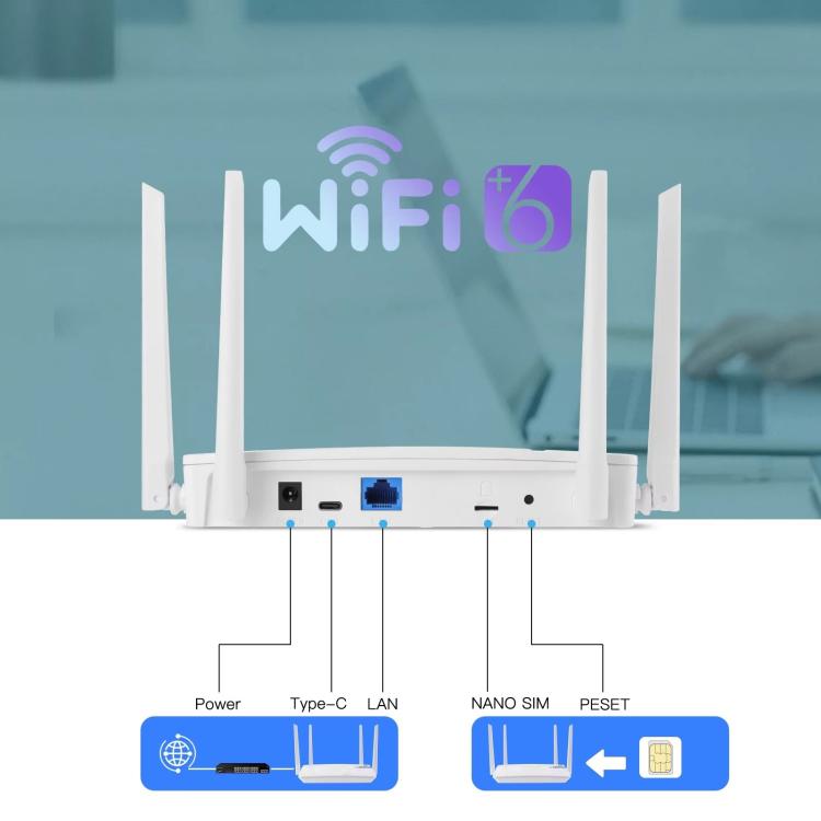 European / Asian / African Edition 4G CPE Wireless SIM Card LTE Router Wi-Fi 6 Wireless Hotspot, EU Plug(White) - Wireless Routers by buy2fix | Online Shopping UK | buy2fix