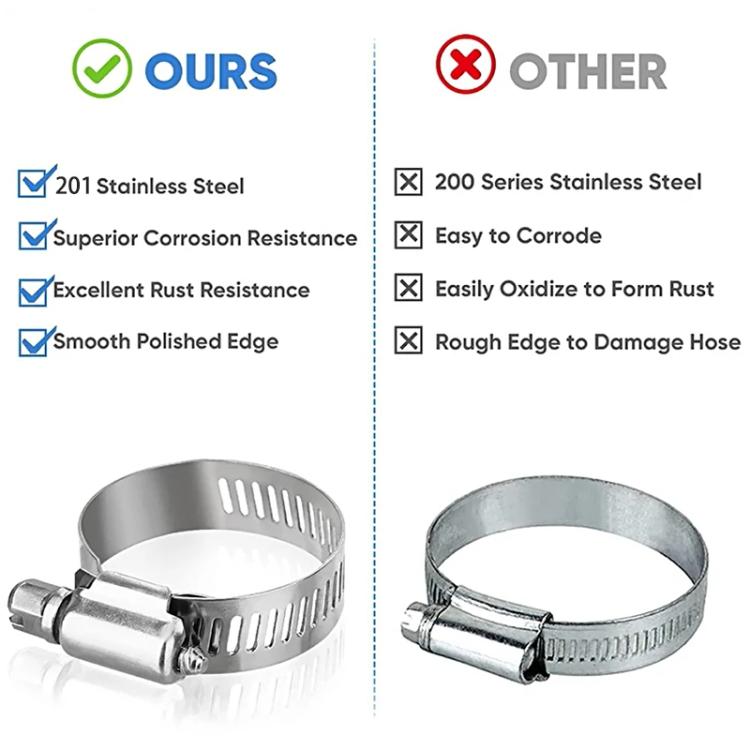 40pcs /Set Stainless Steel American-Style Heavy-Duty Clamp Kit(303g) - Booster Cable & Clip by buy2fix | Online Shopping UK | buy2fix
