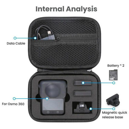 For DJI Osmo 360 Standard Combo PU Leather Carrying Case Portable Waterproof Protective Storage Bag(Black) - Case & Bags by buy2fix | Online Shopping UK | buy2fix