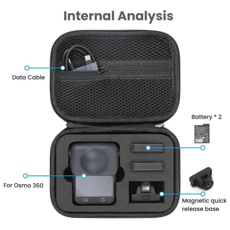 For DJI Osmo 360 Standard Combo PU Leather Carrying Case Portable Waterproof Protective Storage Bag(Gray) - Case & Bags by buy2fix | Online Shopping UK | buy2fix