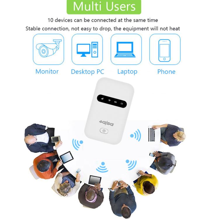 Asian Version M26 4G Portable Wi-Fi Router LTE Wireless Hotspot SIM Card Router - 4G Mobile Wifi by buy2fix | Online Shopping UK | buy2fix