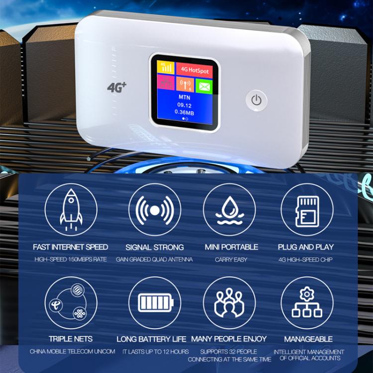 MF801 4G CAT7 Dual Band Portable WIFI LTE 300M Wireless Plug-in Router Color Screen MIFI Mobile Hotspot(Gray) - 4G Mobile Wifi by buy2fix | Online Shopping UK | buy2fix