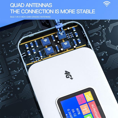 MF801 4G CAT7 Dual Band Portable WIFI LTE 300M Wireless Plug-in Router Color Screen MIFI Mobile Hotspot(White) - 4G Mobile Wifi by buy2fix | Online Shopping UK | buy2fix