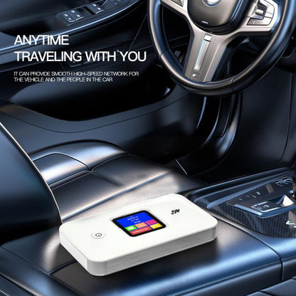 MF801 4G CAT7 Dual Band Portable WIFI LTE 300M Wireless Plug-in Router Color Screen MIFI Mobile Hotspot(White) - 4G Mobile Wifi by buy2fix | Online Shopping UK | buy2fix