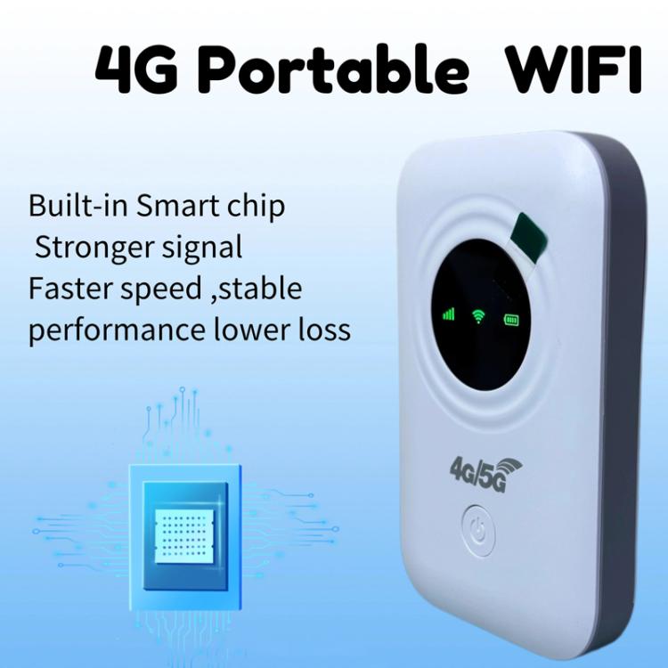 European / Asian / African Version R603+ 4G Wireless Hotspot Plug Card Router Portable WiFi - 4G Mobile Wifi by buy2fix | Online Shopping UK | buy2fix