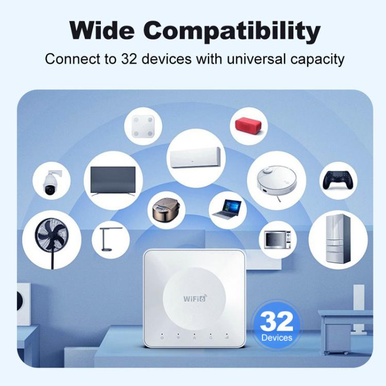 E8 4G Mini CPE Wireless Plug Card Router Dual Network Port WiFi6 Wireless Hotspot(White) - 4G Mobile Wifi by buy2fix | Online Shopping UK | buy2fix