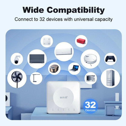 E8 4G Mini CPE Wireless Plug Card Router Dual Network Port WiFi6 Wireless Hotspot(White) - 4G Mobile Wifi by buy2fix | Online Shopping UK | buy2fix