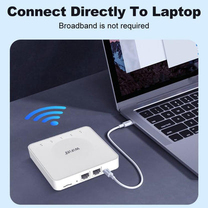 E8 4G Mini CPE Wireless Plug Card Router Dual Network Port WiFi6 Wireless Hotspot(White) - 4G Mobile Wifi by buy2fix | Online Shopping UK | buy2fix