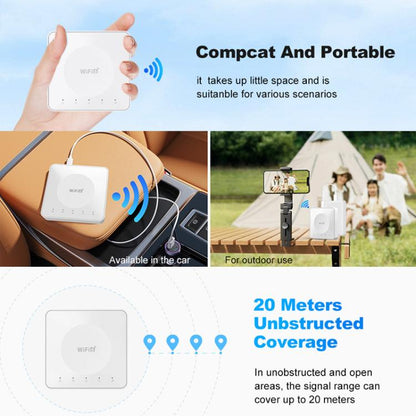 E8 4G Mini CPE Wireless Plug Card Router Dual Network Port WiFi6 Wireless Hotspot(White) - 4G Mobile Wifi by buy2fix | Online Shopping UK | buy2fix