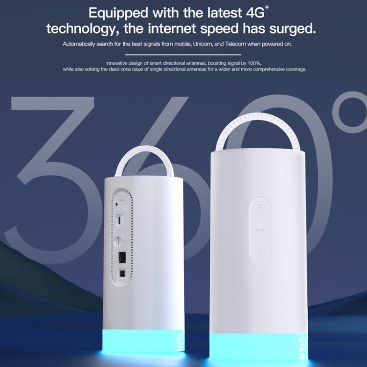 CAF902 4G CPE CAT7 SIM Card Router Colorful Camping Light Outdoor LTE Portable WiFi Hotspot, EU P(White) - 4G Mobile Wifi by buy2fix | Online Shopping UK | buy2fix