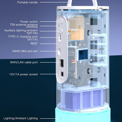 CAF902 4G CPE CAT7 SIM Card Router Colorful Camping Light Outdoor LTE Portable WiFi Hotspot, EU P(White) - 4G Mobile Wifi by buy2fix | Online Shopping UK | buy2fix