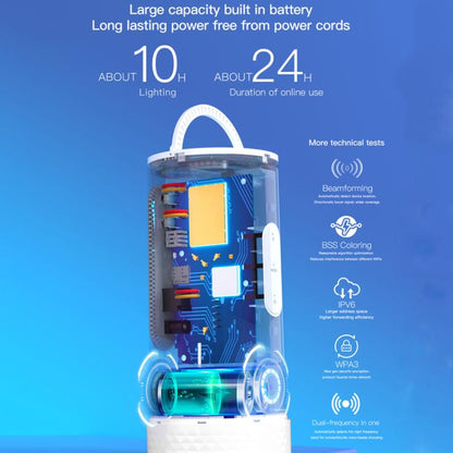 CAF902 4G CPE CAT7 SIM Card Router Colorful Camping Light Outdoor LTE Portable WiFi Hotspot, EU P(White) - 4G Mobile Wifi by buy2fix | Online Shopping UK | buy2fix