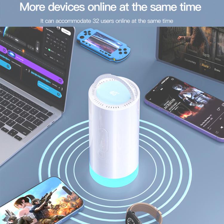 CAF902 4G CPE CAT7 SIM Card Router Colorful Camping Light Outdoor LTE Portable WiFi Hotspot, EU P(White) - 4G Mobile Wifi by buy2fix | Online Shopping UK | buy2fix