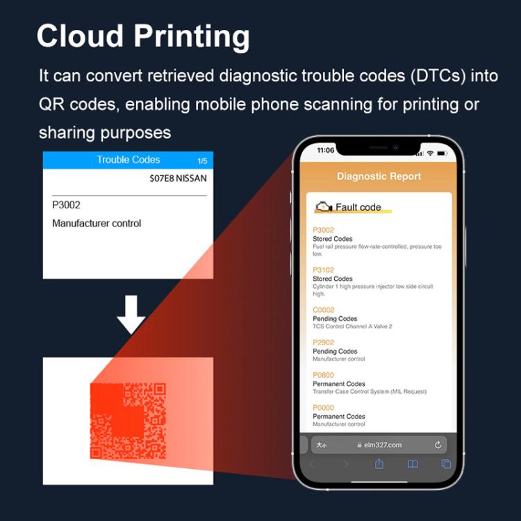 OBD 9-16V Car Battery Fault/Health Tester(V321) - Code Readers & Scan Tools by buy2fix | Online Shopping UK | buy2fix