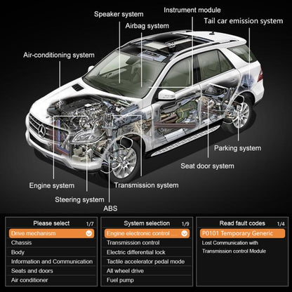 Full-System Maintenance And Reset Engine Diagnostic Tester(TP02) - Code Readers & Scan Tools by buy2fix | Online Shopping UK | buy2fix