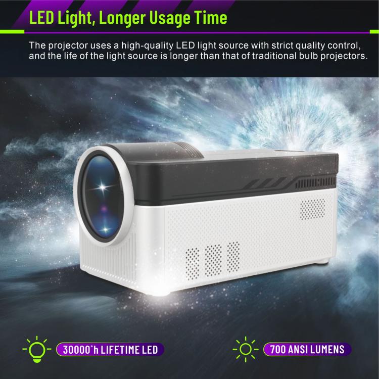 8K Home Theater Portable Android Projector With Smart Decoder(US Plug) - LED Projector by buy2fix | Online Shopping UK | buy2fix