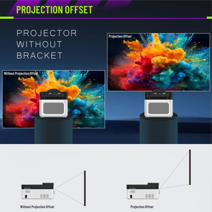 8K Home Theater Portable Android Projector With Smart Decoder(US Plug) - LED Projector by buy2fix | Online Shopping UK | buy2fix