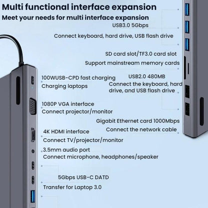 BT14E 14 In 1  Type-C Docking Station USB HUB Multi Port Hub Laptop Converter - USB HUB by buy2fix | Online Shopping UK | buy2fix