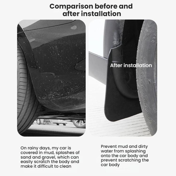 For Tesla Model Y Juniper Tire Splash Guards Fenders(4pcs /Set) - Mudguards by buy2fix | Online Shopping UK | buy2fix