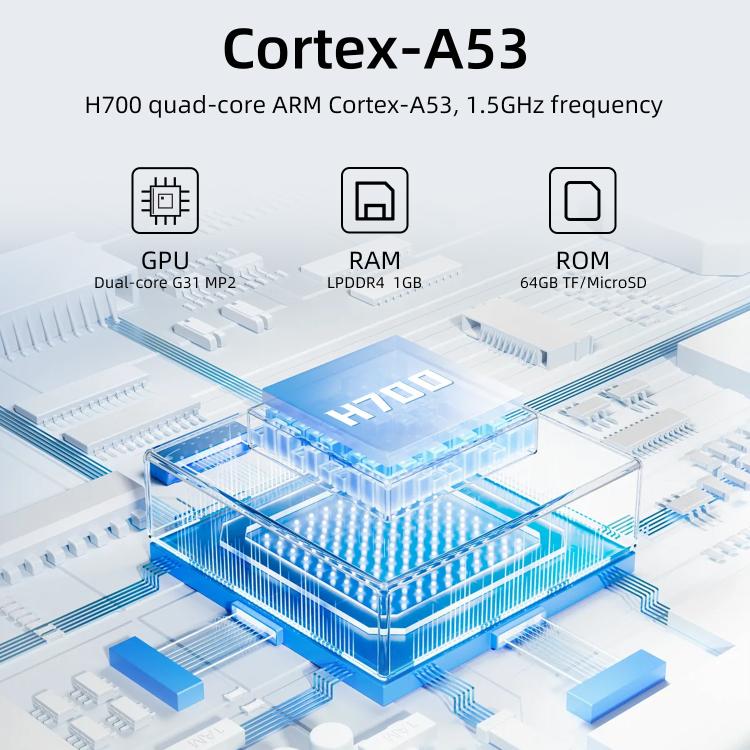 ANBERNIC RG 35XXPro Retro Handheld Console 3.5-Inch Screen Linux 64-Bit Pocket Gaming Device 64G+256G(Transparent) - Pocket Console by ANBERNIC | Online Shopping UK | buy2fix